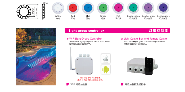 大菠萝福利网站燈顏色